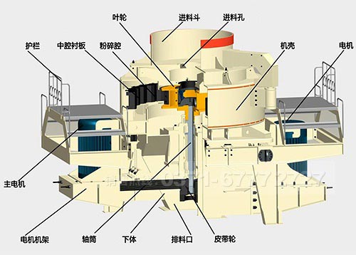 河卵石制沙設備結構圖