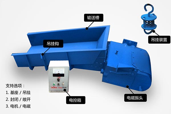 電磁振動(dòng)給料機(jī)內(nèi)部結(jié)構(gòu)