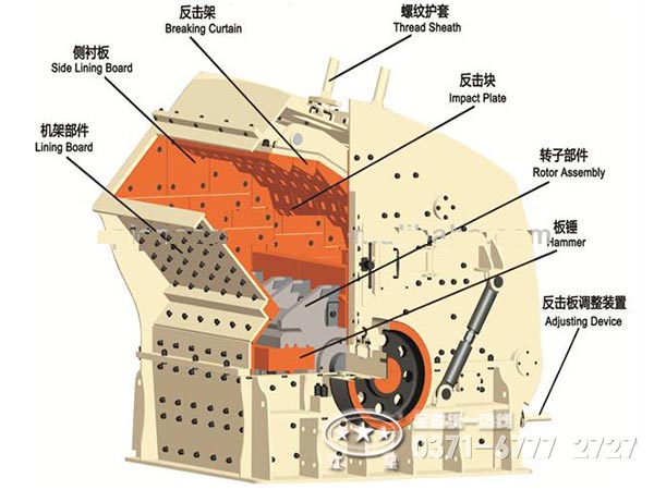 反擊破結構