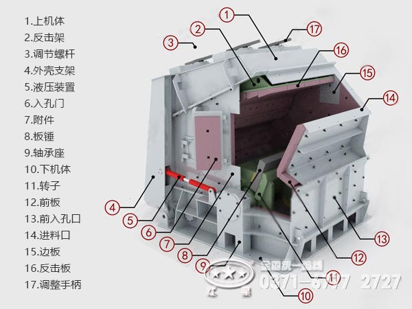 反擊破石子機