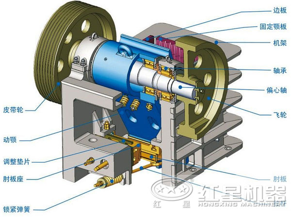 花崗巖鄂式破碎機結構