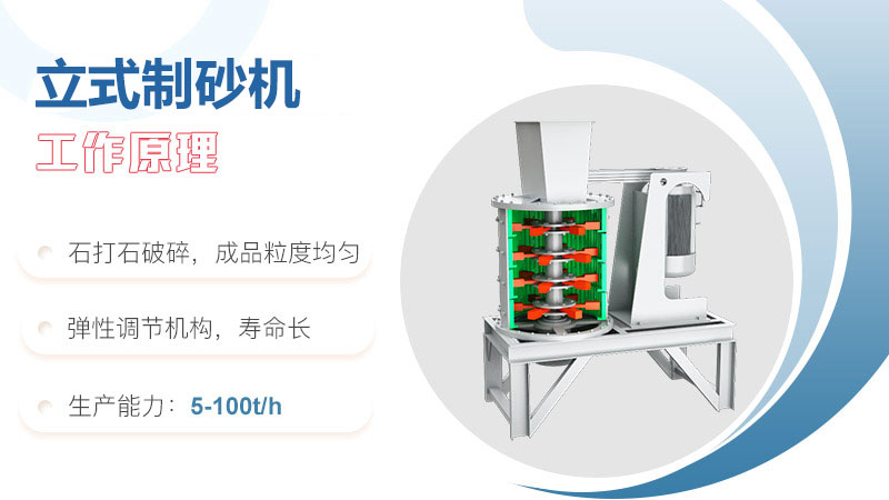 立式制砂機工作原理