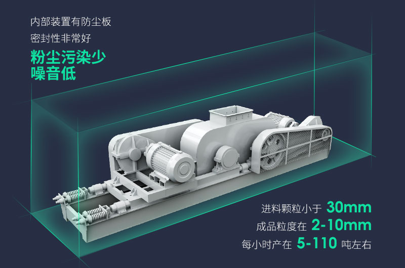 對輥式破碎機(jī)優(yōu)勢多，出料粒度大小可調(diào)