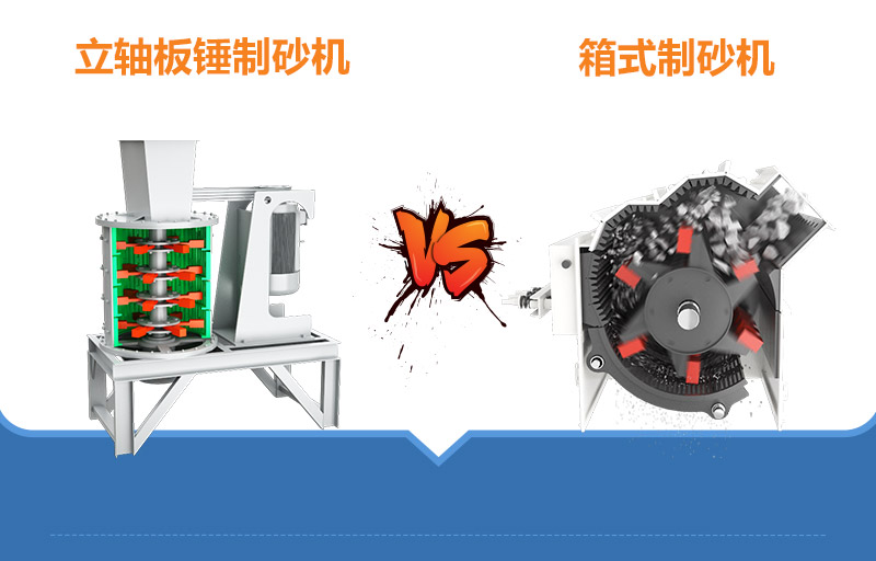 立軸板錘制砂機(jī)和箱式制砂機(jī)結(jié)構(gòu)及原理