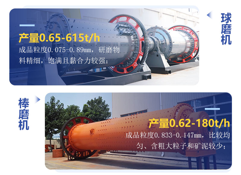 球磨機(jī)和棒磨機(jī)有什么區(qū)別？制砂用哪個(gè)好？