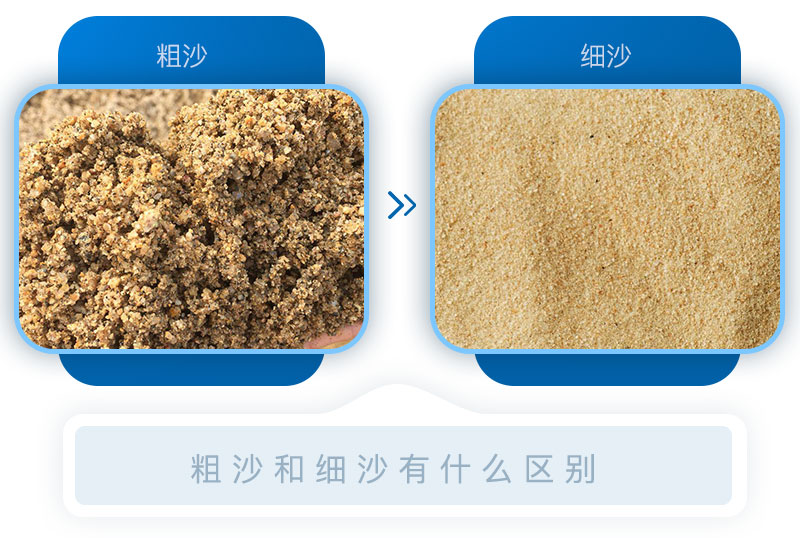 粗沙和細沙的區別