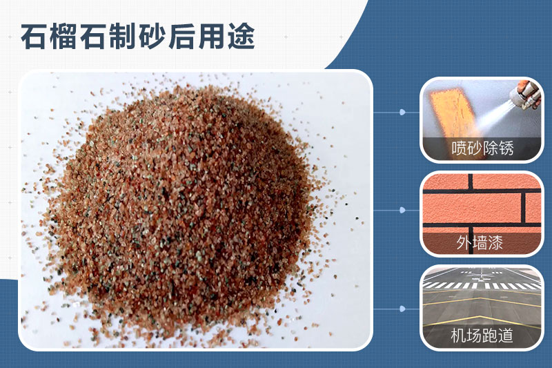 石榴石可以制砂嗎？石榴石制砂機及生產工藝