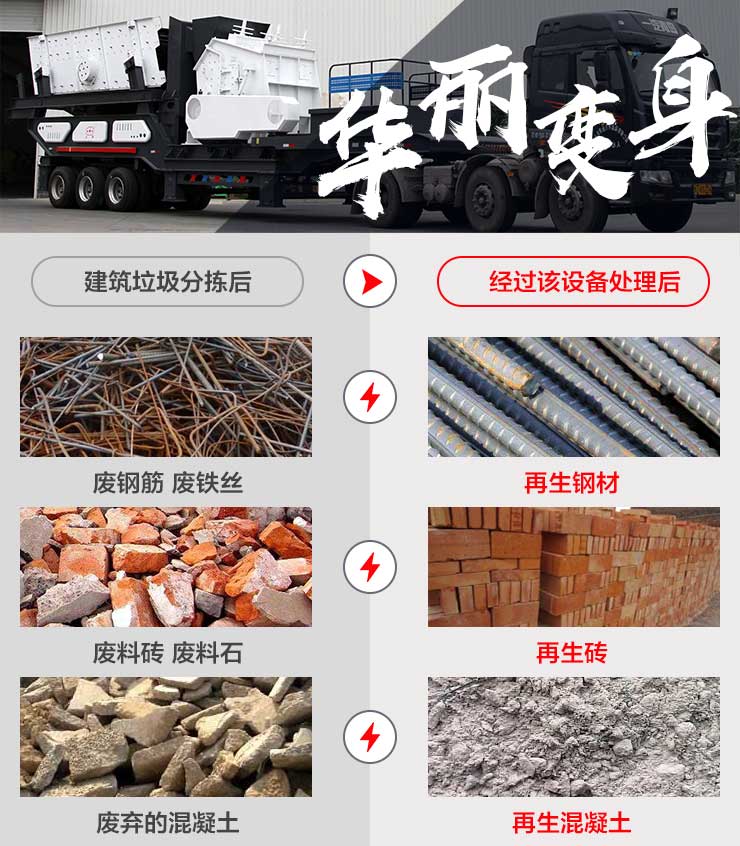 顎式移動破碎機促進混凝土路面循環再生