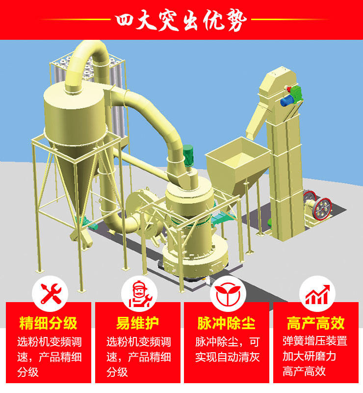 超細粉碎機優勢展現