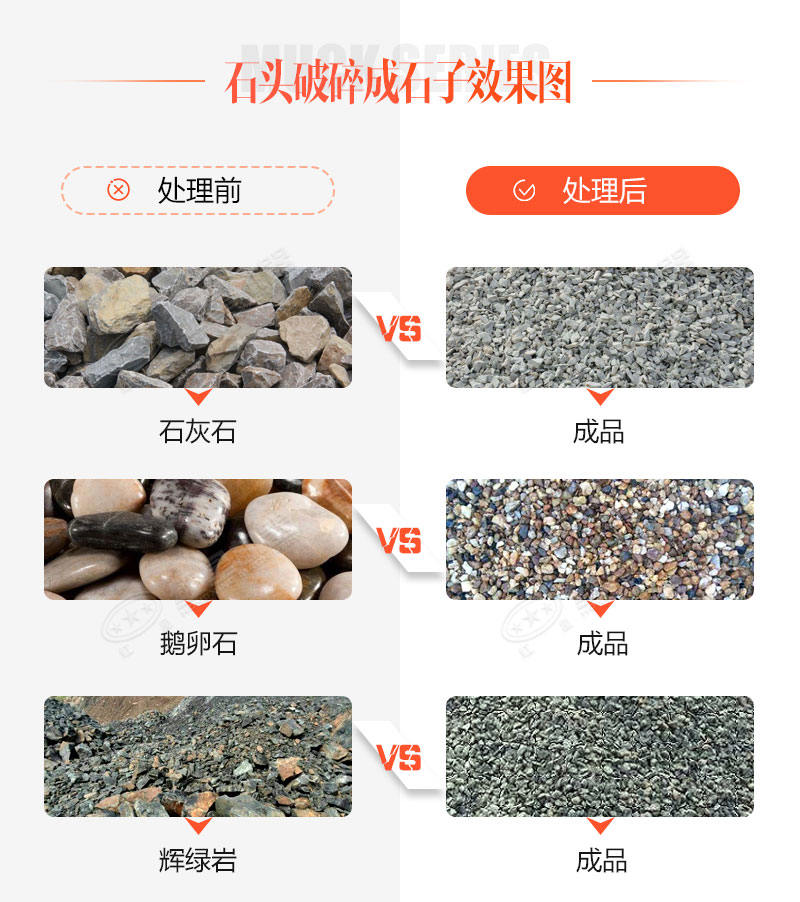 礦用時產100噸的石塊破碎機有哪些？價格是多少