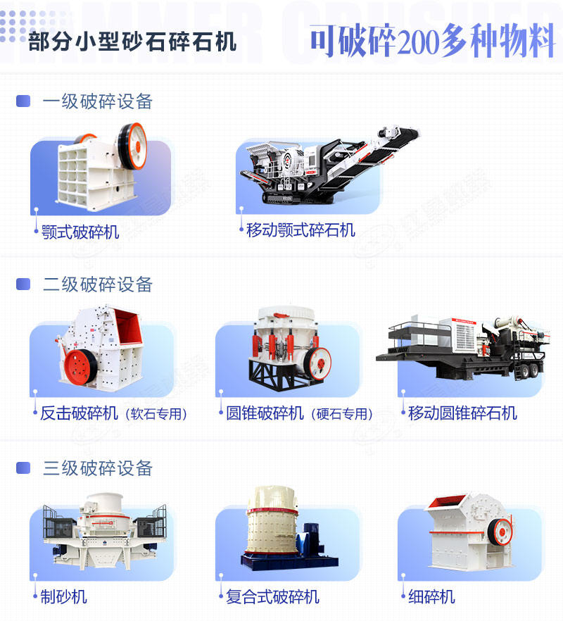 石子破碎機設備