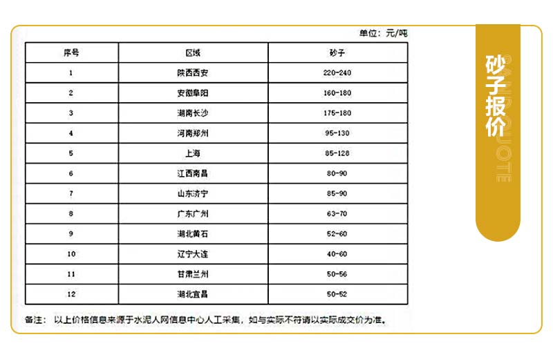 現在開砂石廠掙錢嗎？開辦一個砂石廠應該怎么做？