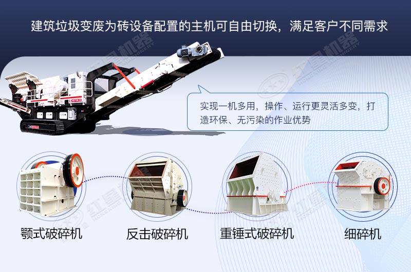 建筑垃圾變廢為磚設備多種配置滿足多種需求