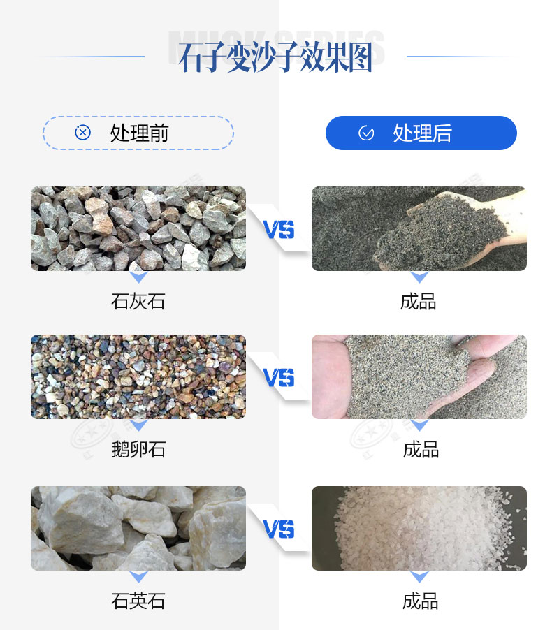 多種石料可制備成機制砂