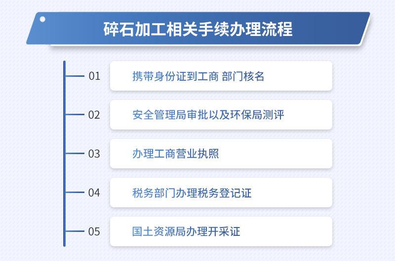 石頭破碎加工需要辦理的手續流程