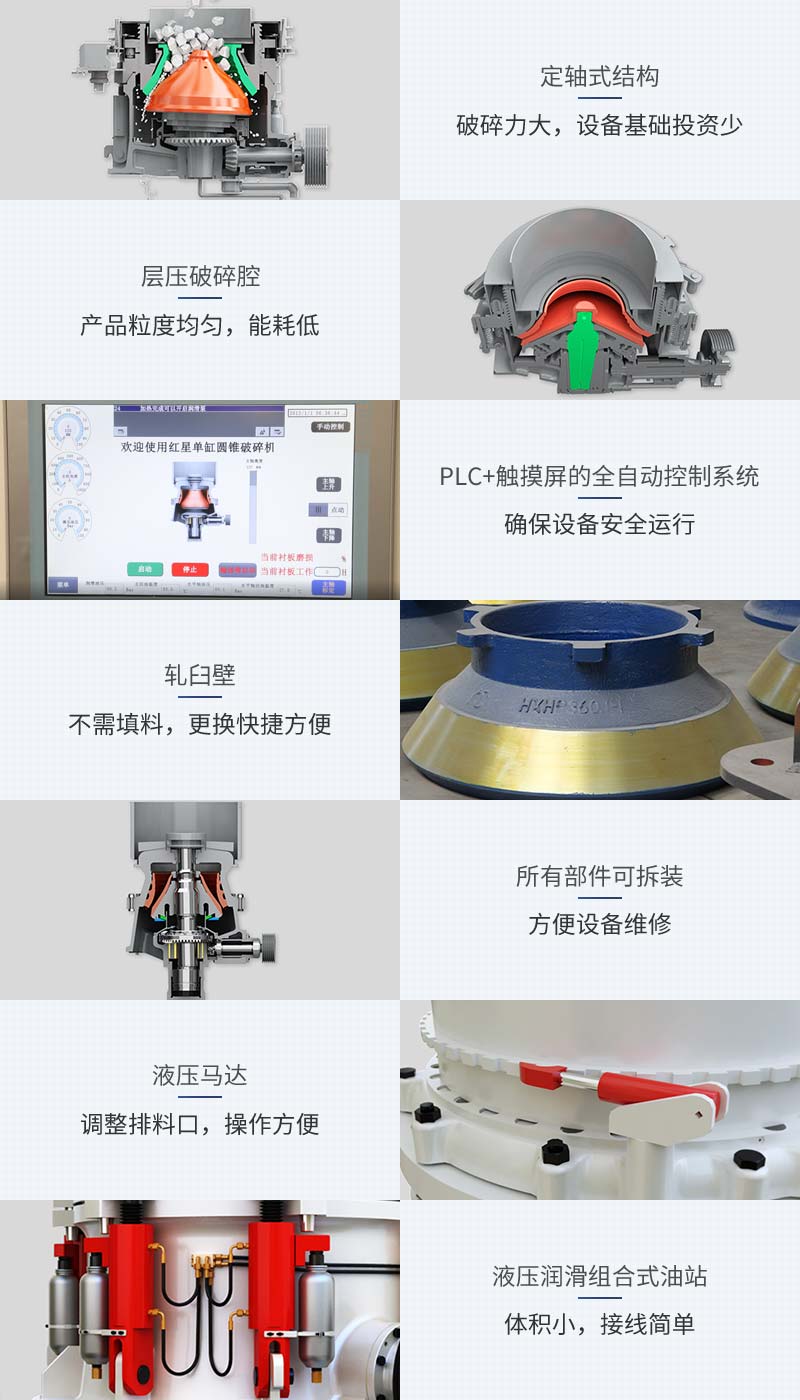 圓錐機(jī)優(yōu)勢(shì)介紹